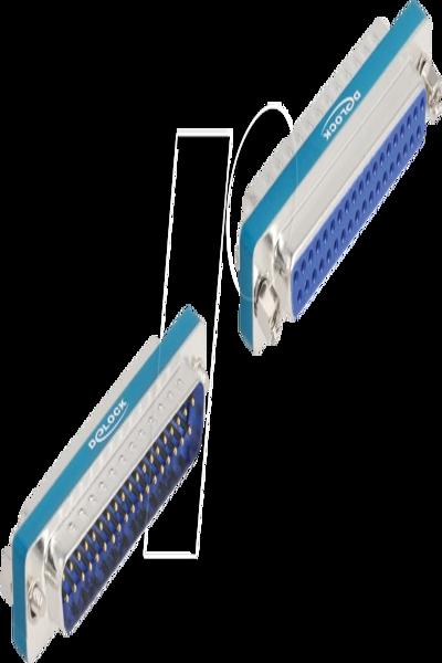 Delock Passivt RF/EMI-filter - 66551