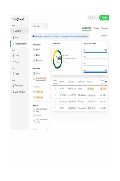 APC EcoStruxure IT Expert - Licences de prénumération (1 År) ( SFTWES1-DIGI )