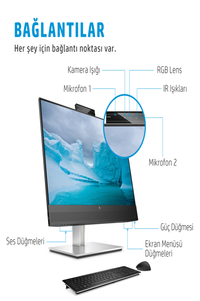 HP E24MV G4 Conferencing Monitor: 24-inch (60.5 cm) conferencing monitor. - 169L0E9#ABU