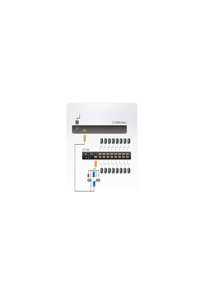 Aten CL3000N Écran LCD 19" 1280 x 1024