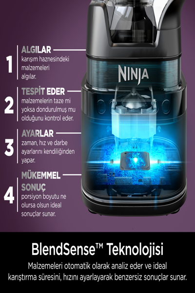 SharkNinja Ninja Detect Power TB401EU Food Processor - TB401EU