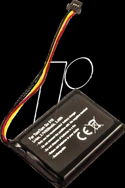 31099