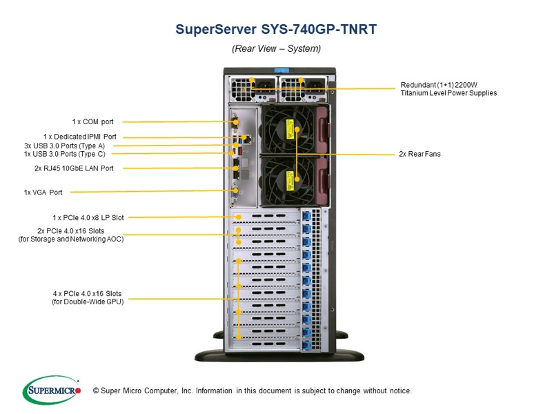 SuperMicro Barebone SuperServer SYS-740GP-TNRT - SYS-740GP-TNRT