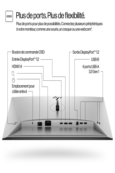 HP Series 7 Pro FHD Monitor: 24-inch (60.5 cm) Flat Screen - 8X530A5#ABB