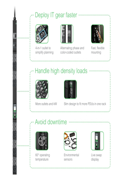 APC NetShelter Rack PDU Advanced - Metered - 3Phase - 22.1kW 400V 32A or 17.3kW 415V 30A - 48 Outlets - IEC309 - Metered - 0U - Three-phase - Rackmount - Vertical - Black - APDU10350ME