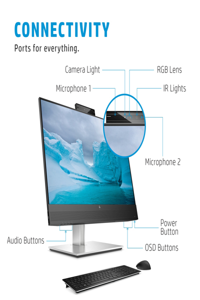 HP E24MV G4 Conferencing Monitor: 24-inch (60.5 cm) conferencing monitor. - 169L0E9#ABU
