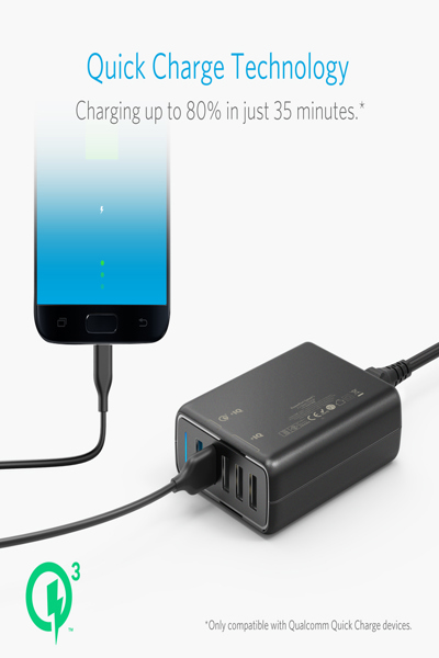 Anker PowerPort 5 - Power adapter - A2054L11