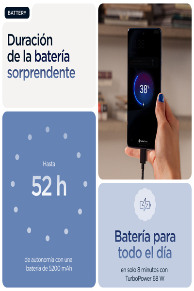 Motorola Edge 60 5G smartphone - PB7H0018PL