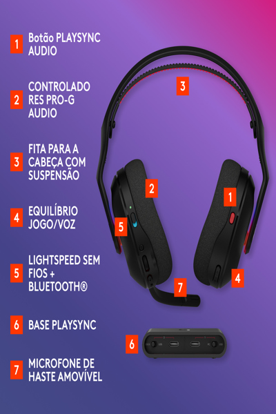 LOGITECH A20 X GAMING HEADSET BLUETOOTH 5 - 939-002247