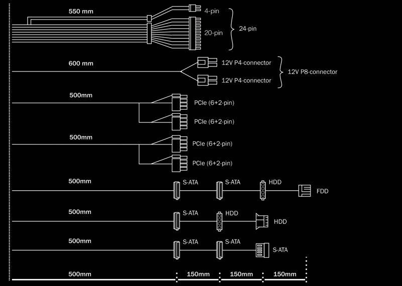 Be Quiet! Pure Power 11 700W - 700W - BN295