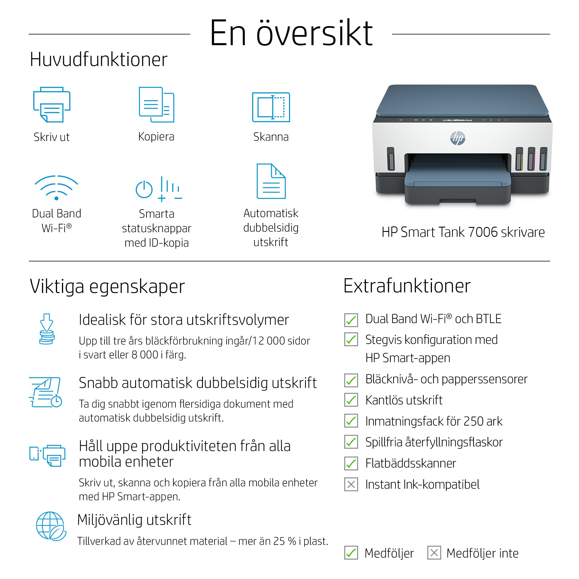 HP Printer Smart Tank 7006 All-in-One - Inkjet - Colored - 28B55A#BHC