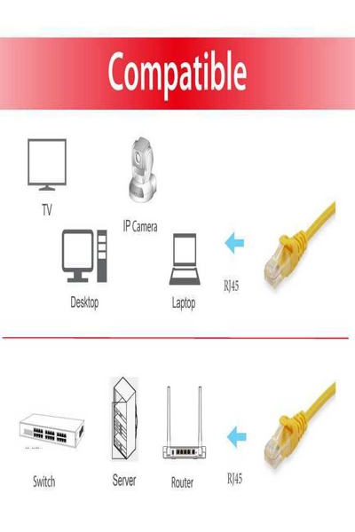 Câble de raccordement U/UTP Cat. 6A Equip - 0,5 m - Jaune - 0,5 m - Cat6a - U/UTP (UTP) - RJ-45 - RJ-45 - Jaune