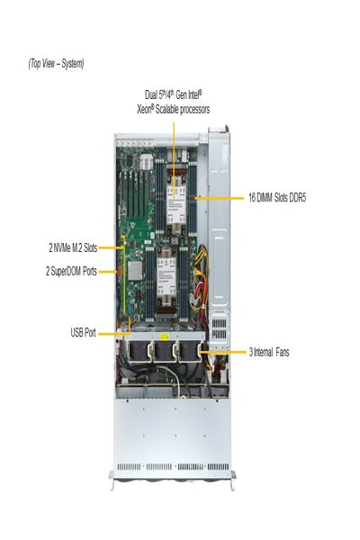 Superserveur grand public Supermicro 621P-TRT