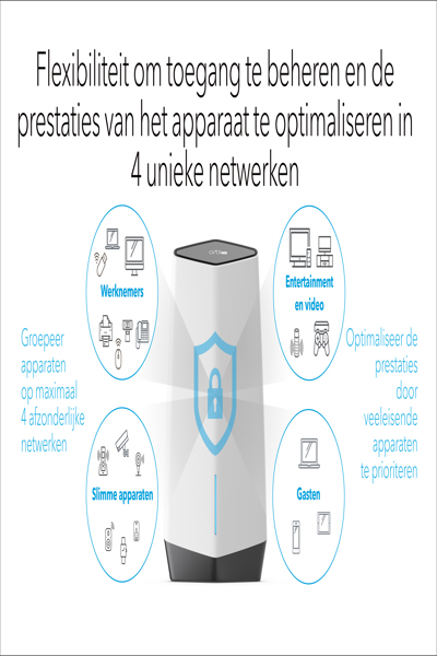 Netgear Orbi Pro WiFi 6 AX6000 Tri-band Wi-Fi system - SXR80-100EUS
