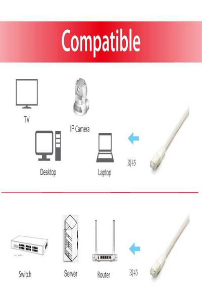 Équiper un câble de raccordement RJ-45 mâle à mâle