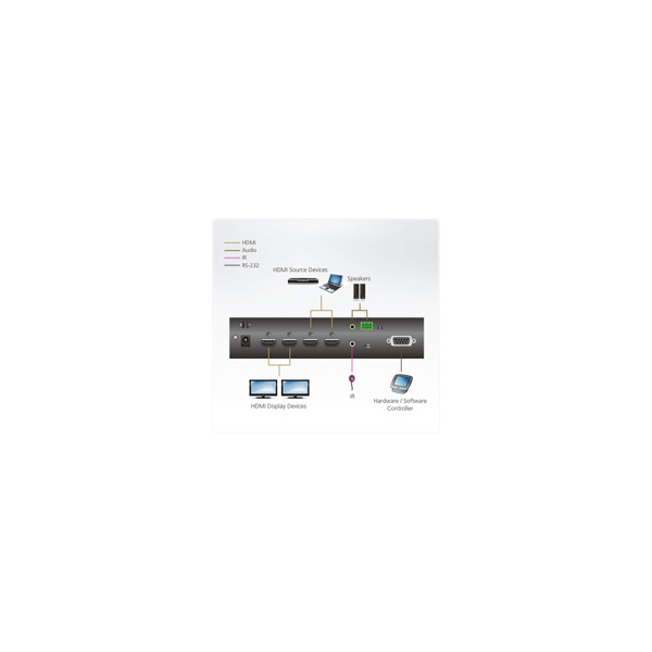 ATEN VM0202HB - Video/audio switch - VM0202HB-AT-G