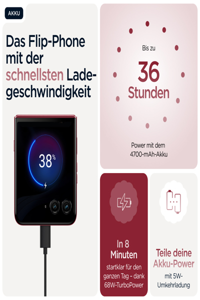 Motorola Solutions razr 60 ultra 6.96" Dual SIM Android 15 USB Type-C 4700 - 512 GB - 4,700 mAh - PB8R0008PL