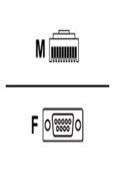 Zebra seriell kabel - DB-9 (hona) till RJ-45 (10-stifts) (hane) - CBA-RF0-S07PAR
