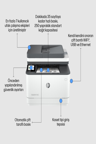 HP LaserJet Pro MFP 3103fdw Printer: Laser B/W A4, 33 ppm, USB, Wi-Fi, LAN - 3G632A