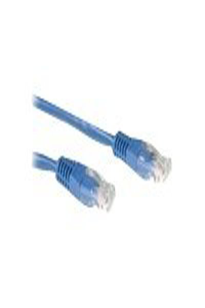 ACT Blue 0.5 meter U/UTP CAT5E patch cable with RJ45 connectors - 0.5 m - Blue