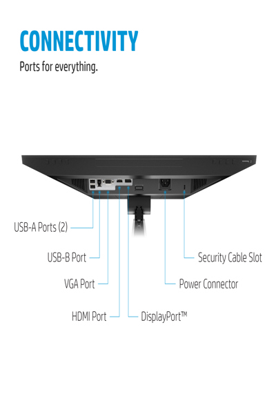 HP E24MV G4 Conferencing Monitor: 24-inch (60.5 cm) conferencing monitor. - 169L0E9#ABU