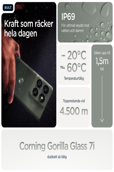 Motorola Edge 60 Pro 5G smartphone - PB7X0009PL