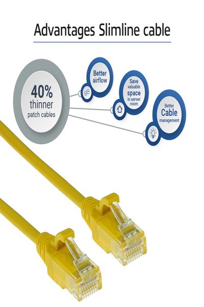 ACT Yellow 0.15 meter LSZH U/UTP CAT6 datacenter slimline patch cable snagless with RJ45 connectors - 0.15 m - Cat6 - U/UTP (UTP) - RJ-45 - RJ-45 - Yellow
