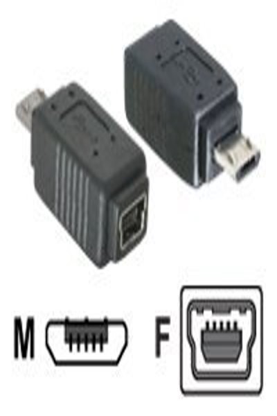 65063