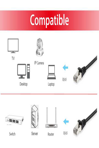 Câble de raccordement Cat.6 S/FTP Equip - 20 m - Noir - 20 m - Cat.6 - S/FTP (S-STP) - RJ-45 - RJ-45 - Noir