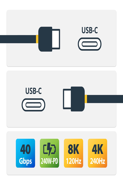 StarTech.com 0.5m USB4 Kabel 40 Gbps - 50C-40G-USB4-CABLE