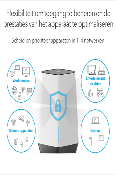 Netgear Orbi Pro WiFi 6 AX6000 Tri-band Wi-Fi system - SXR80-100EUS