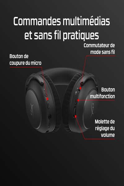 KINGSTON HYPERX CLOUD ALPHA 2 WL GAMING HEADSET - AJ5C7AA