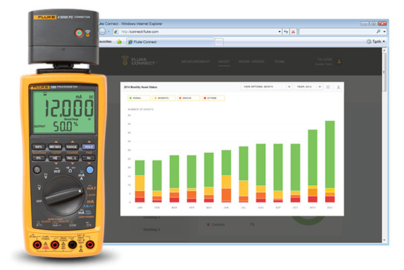 Fluke 789 ProcessMeter (3977194) - 3977194