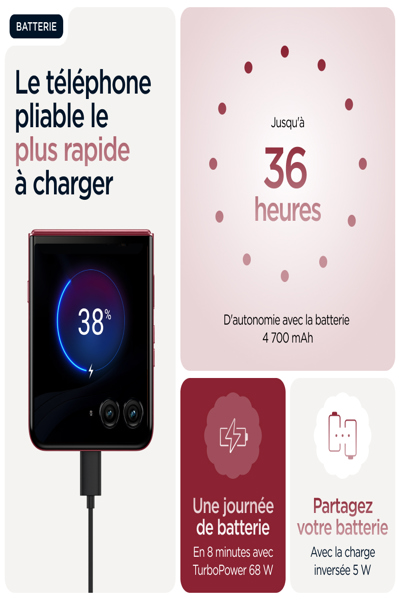 MOTOROLA SOLUTIONS RAZR 60 ULTRA CELLPHONE RIO RED 512 GB