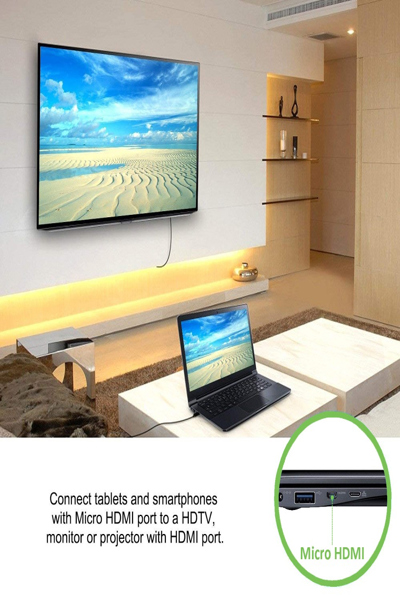 ICOC-HDMI-4-AD3