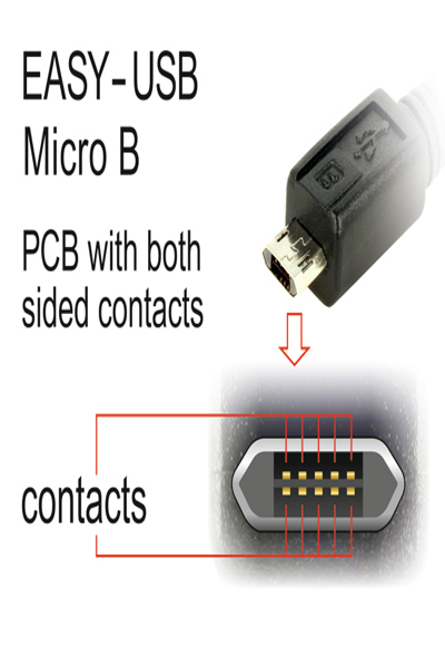 DIGITUS ASSMANN - Lightning-kabel - 24-pins USB-C hane till Lightning-hane - 83847