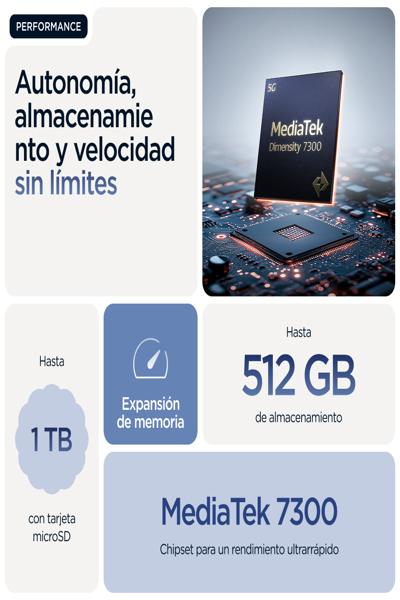 Motorola Edge 60 5G smartphone - PB7H0018PL