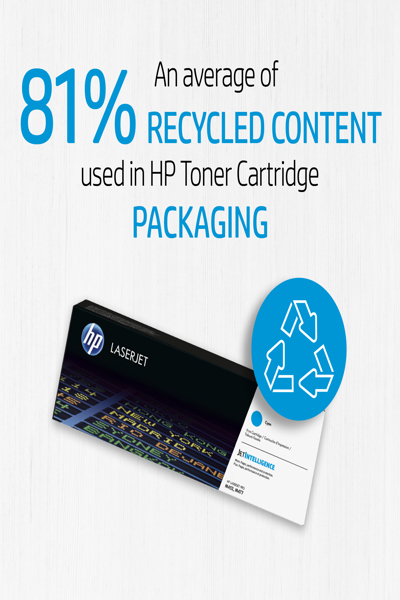 HP 304A Cyan Original LaserJet Toner Cartridge: For Color LaserJet CM2320/CP2025 Series - CC531A#ABB