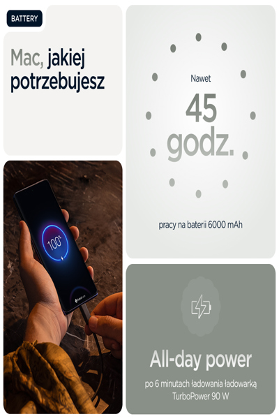 Motorola edge 60 Pro Android 15 512GB Smartphone