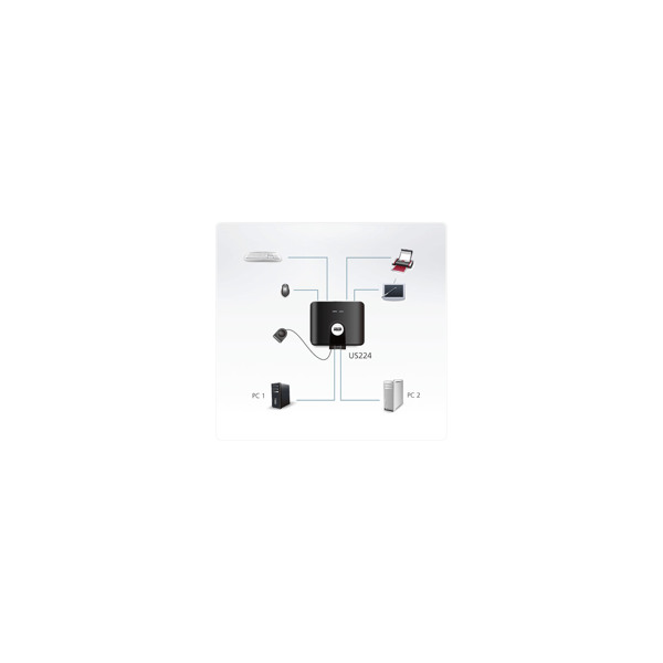 ATEN US224 - USB peripheral sharing switch - US224
