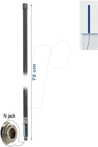 Delock-antenn - 72 cm - LPWAN - 12679