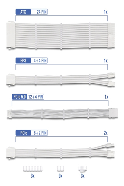 Delock PSU Extension Cable Set 5-piece Sleeved - 84542