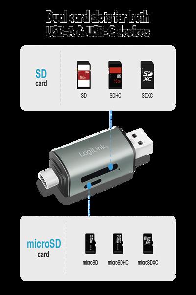 LogiLink USB 3.2 SD-kortläsare - CR0043