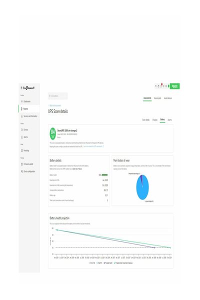APC EcoStruxure IT Expert 250 nœuds 1 an