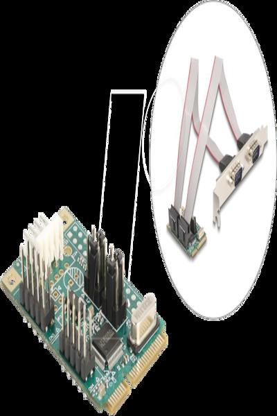 Delock Serial adapter - PCIe 1.2 Full Mini Card low profile - 95276