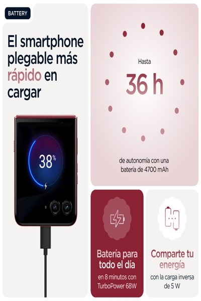 Motorola Solutions razr 60 ultra 6.96" Dual SIM Android 15 USB Type-C 4700 - 512 GB - 4,700 mAh - PB8R0008PL