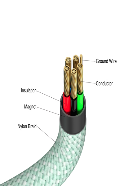 Verbatim Sync and Charge USB-C power cable - 31864