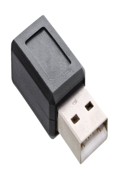 31612