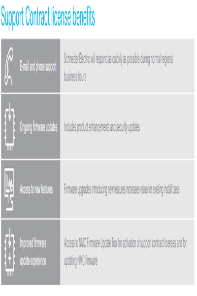 Carte de gestion réseau APC pour Easy UPS, monophasé