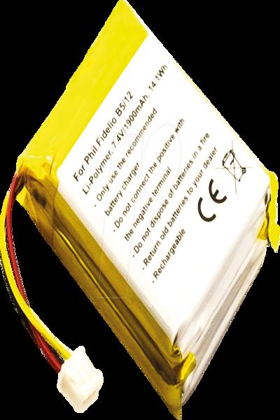 31090